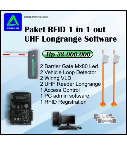 Paket Portal Otomatis Sistem Long Range Reader