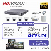 Hikvision Paket 4 Kamera