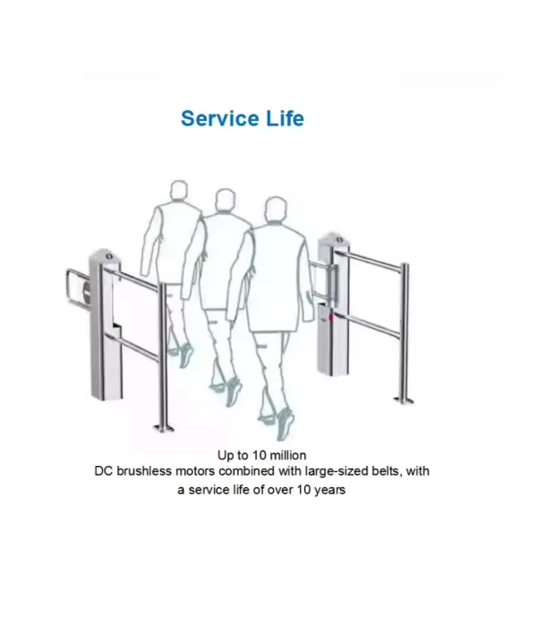 Swing Gate Supermarket 