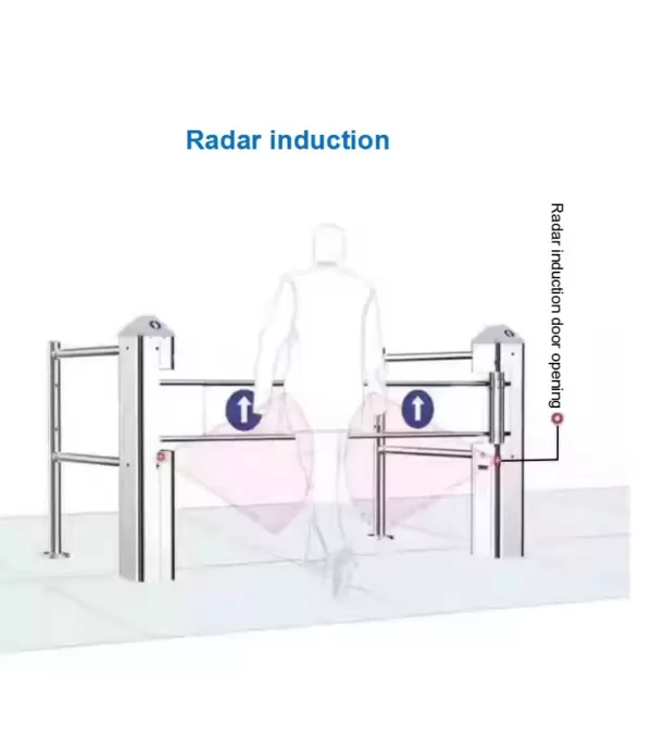 Swing Gate Supermarket 